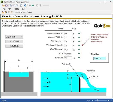 stainless weir diagram